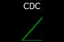 CDC